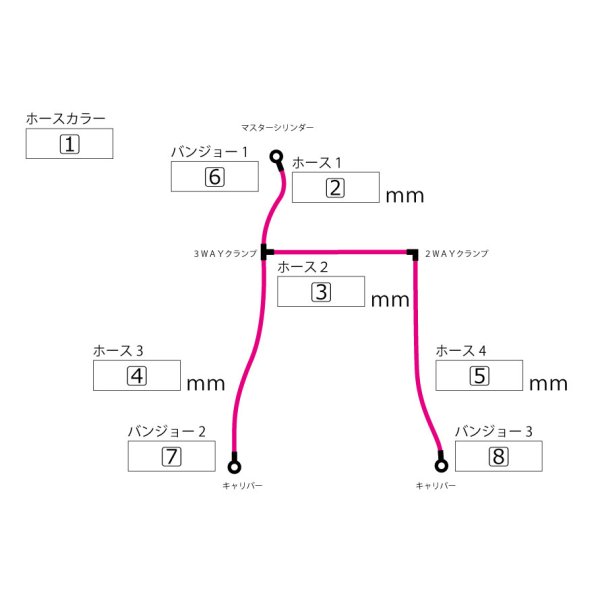 画像3: HEL Performance製　Ｆブレーキホース 3WAY【 タイプH 】
